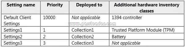 passleader-70-243-dumps-1192