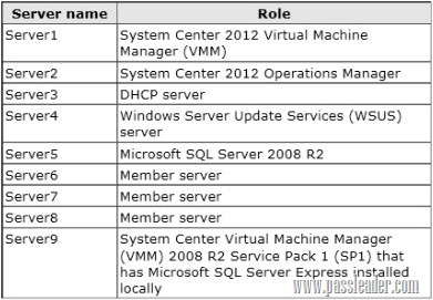 passleader-70-247-dumps-01