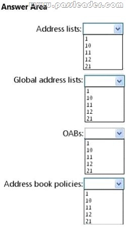 passleader-70-341-dumps-1431