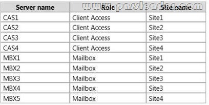 passleader-70-341-dumps-1481