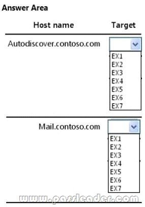 passleader-70-341-dumps-1582