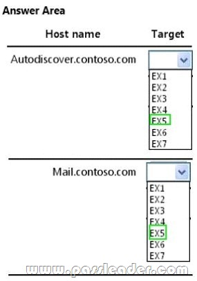 passleader-70-341-dumps-1583