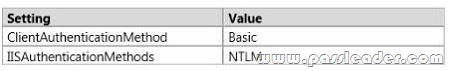 passleader-70-341-dumps-1592