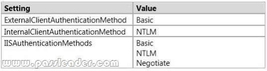 passleader-70-341-dumps-1593