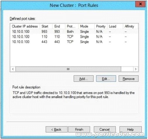 passleader-70-341-dumps-1861