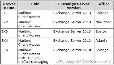 passleader-70-342-dumps-01
