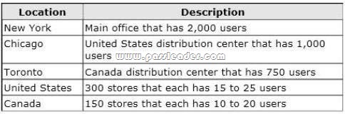passleader-70-342-dumps-01