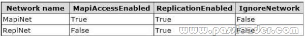passleader-70-342-dumps-04