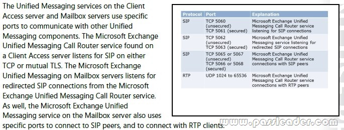 passleader-70-342-dumps-241