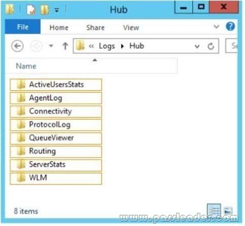 passleader-70-342-dumps-351