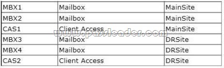 passleader-70-342-dumps-691