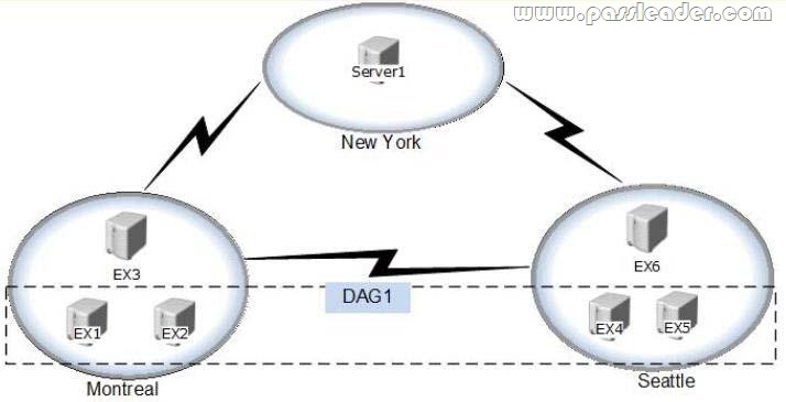 passleader-70-342-dumps-712