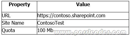 passleader-70-347-dumps-1581