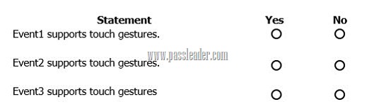 passleader-70-354-dumps-331