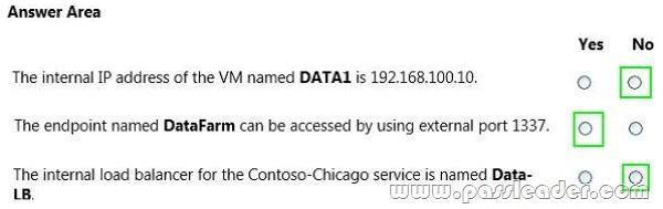 passleader-70-532-dumps-733