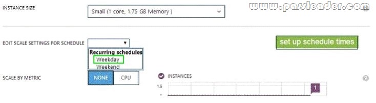 passleader-70-533-dumps-482