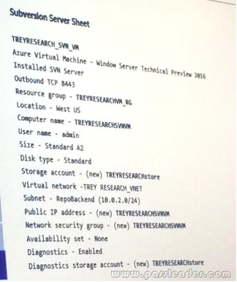passleader-70-534-dumps-02