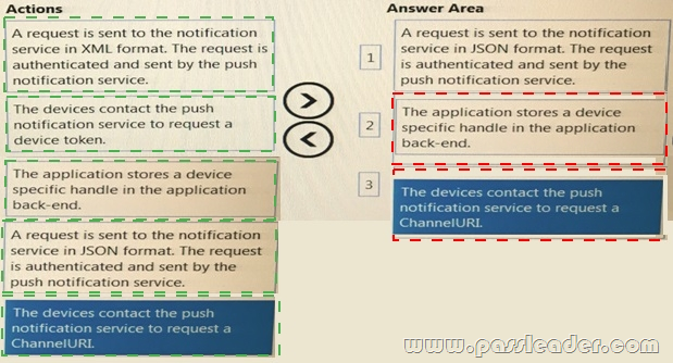 passleader-70-534-dumps-1872