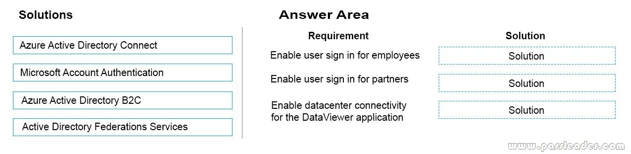 passleader-70-534-dumps-1911