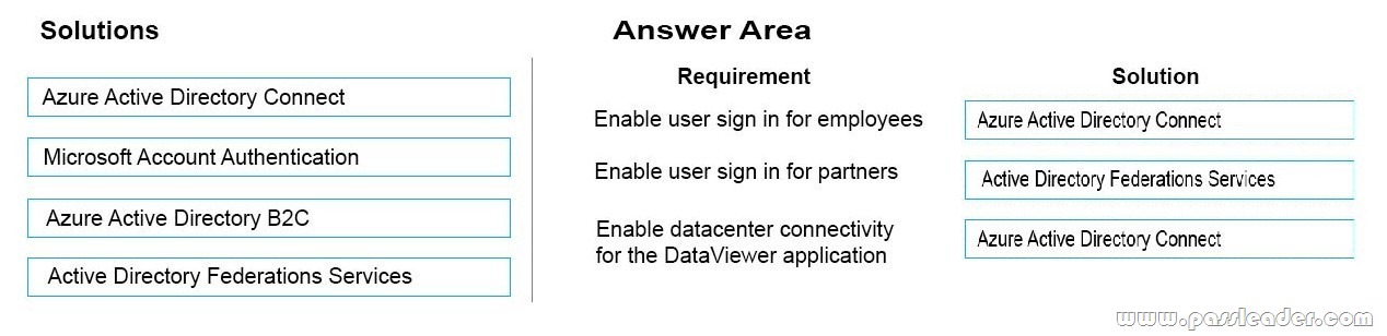 passleader-70-534-dumps-1912