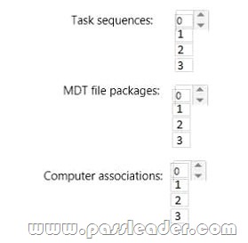 passleader-70-695-dumps-661