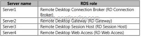 passleader-70-696-dumps-01