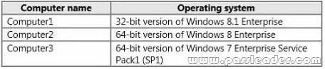 passleader-70-696-dumps-02