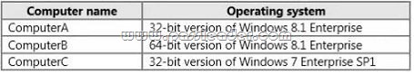 passleader-70-696-dumps-03