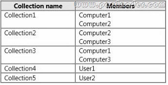 passleader-70-696-dumps-04