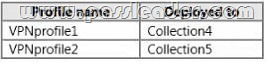 passleader-70-696-dumps-09