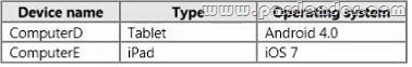 passleader-70-696-dumps-10