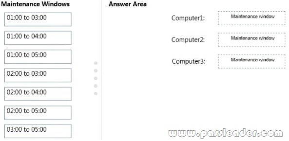 passleader-70-696-dumps-311