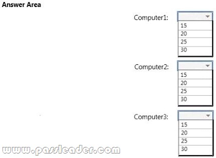 passleader-70-696-dumps-331