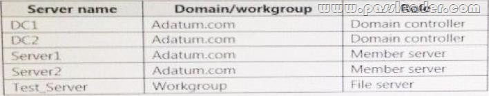 passleader-70-698-dumps-241