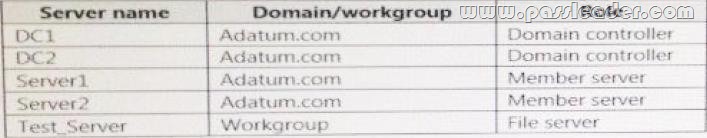 passleader-70-698-dumps-251