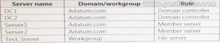 passleader-70-698-dumps-261