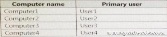 passleader-70-698-dumps-262