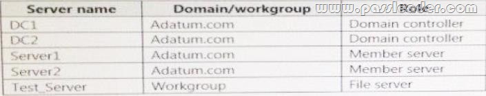 passleader-70-698-dumps-271