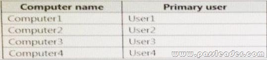 passleader-70-698-dumps-272