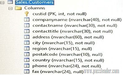 passleader-70-761-dumps-171