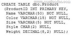 passleader-70-461-dumps-381