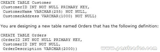 passleader-70-461-dumps-601