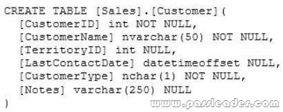passleader-70-463-dumps-1341