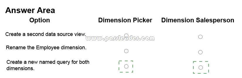 passleader-70-768-dumps-202