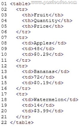 passleader-70-480-dumps-571