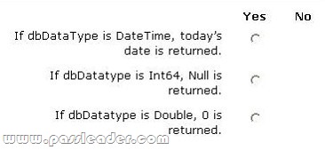 passleader-70-483-dumps-1622