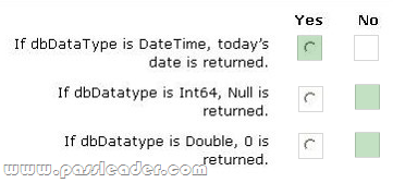 passleader-70-483-dumps-1623