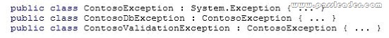 passleader-70-483-dumps-301