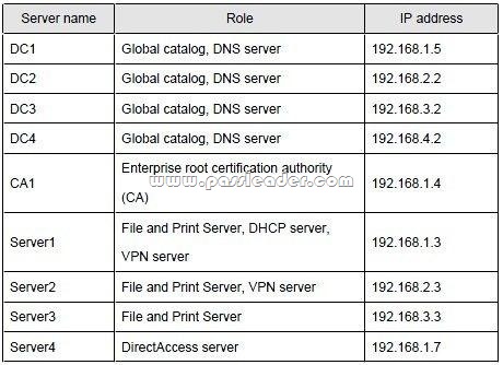 passleader-70-685-dumps-01