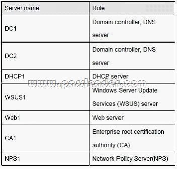 passleader-70-685-dumps-04